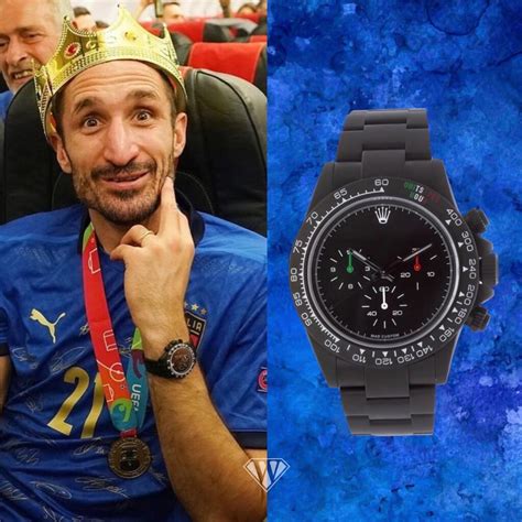 rolex giorgio chiellini|Rolex Daytona Capitano .